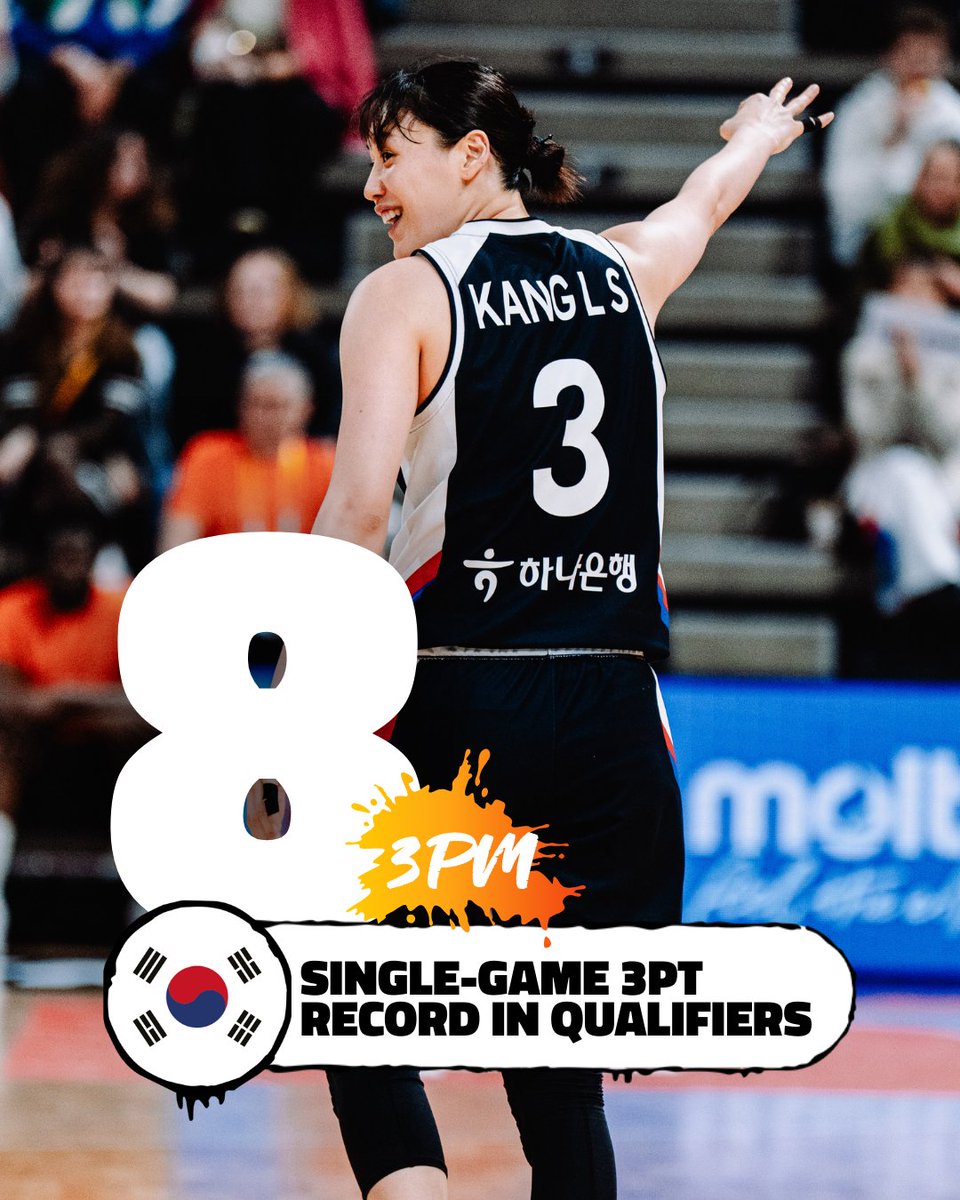 8 TRIPLES BY RECORD BREAKER LEESEUL KANG 🔥🇰🇷 📖 #FIBAWWC x #WeOwnTheGame