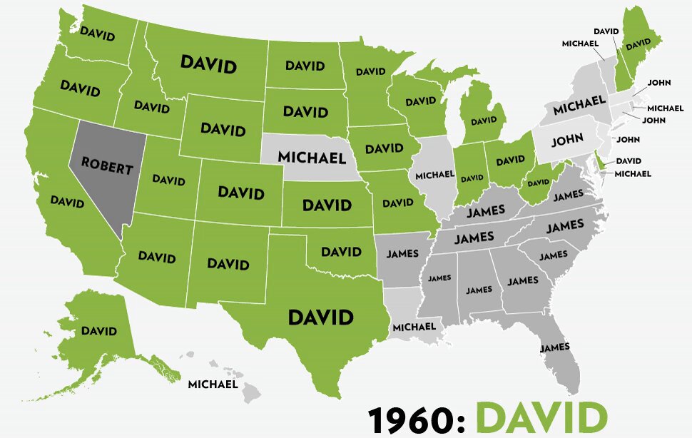 Most popular boy name by state from 1960