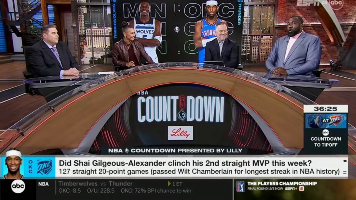 Kendrick Perkins says SGA is the Michael Jackson of the NBA: "He is the Michael Jackson of basketball. He's an artist and every album he puts out every year goes diamond... I have never seen a guard this efficient in my entire life"