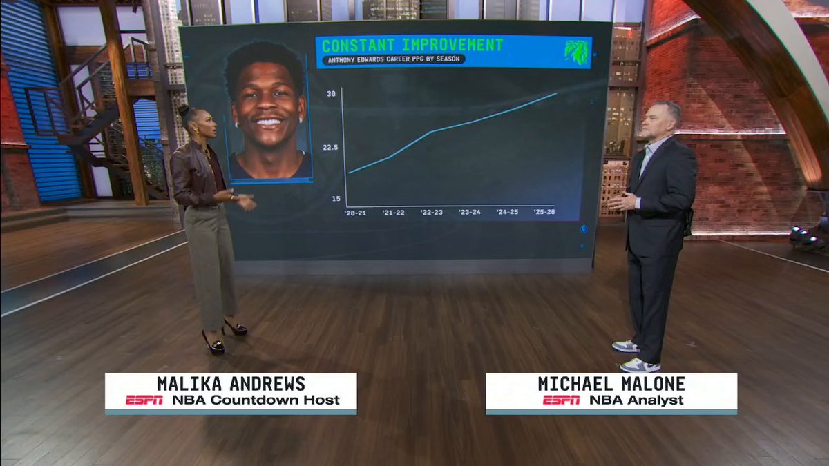 Michael Malone breaks down how Anthony Edwards can get rolling against the Thunder ✍️ Tune in to Thunder-Timberwolves | 1 PM ET on ABC 📺
