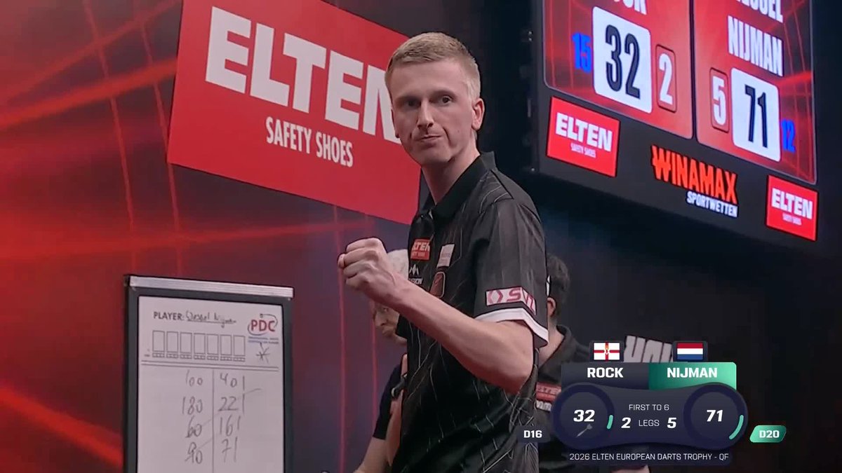 NIJMAN WITH ANOTHER DEVASTATING WIN 🔥 Wessel Nijman is on a MISSION in Goettingen 👏 The Dutchman bulldozes Josh Rock 6-2 with a 106+ average to reach the last four in scintillating fashion 🙌 📺 #ET2