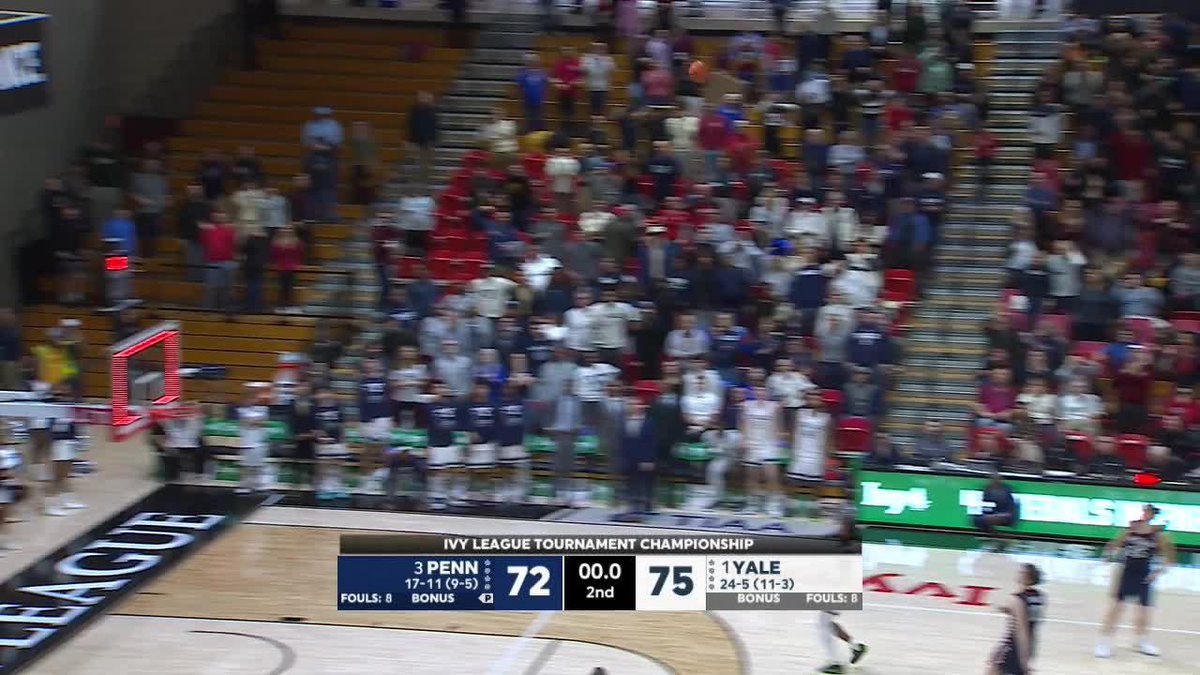 TJ Power forces overtime ‼️ He leads Penn with 40 points and 12 rebounds 🍿