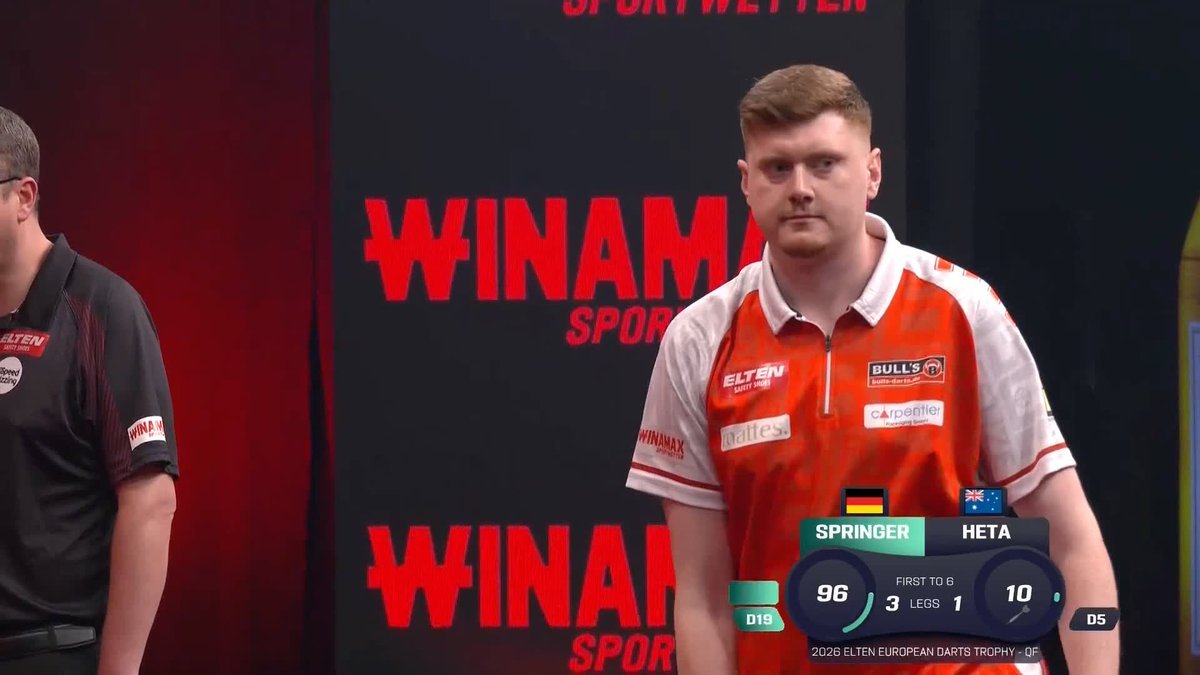 SPRINGER GOES DOUBLE-DOUBLE 🔥 Niko Springer hits two double 19s to punish a profligate leg on the outer-ring from Damon Heta and lead 4-1 on home soil! 📺 #ET2