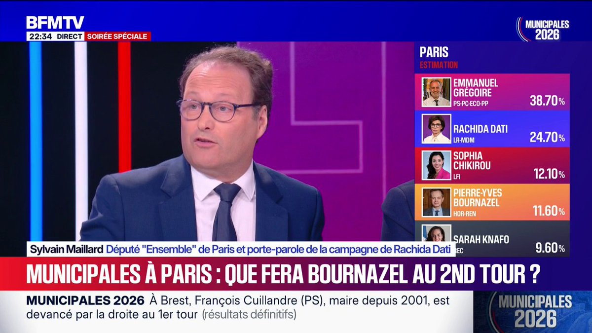 Municipales 2026: "Emmanuel Grégoire, c'est Anne Hidalgo en pire", estime Sylvain Maillard, porte-parole de la campagne de Rachida Dati