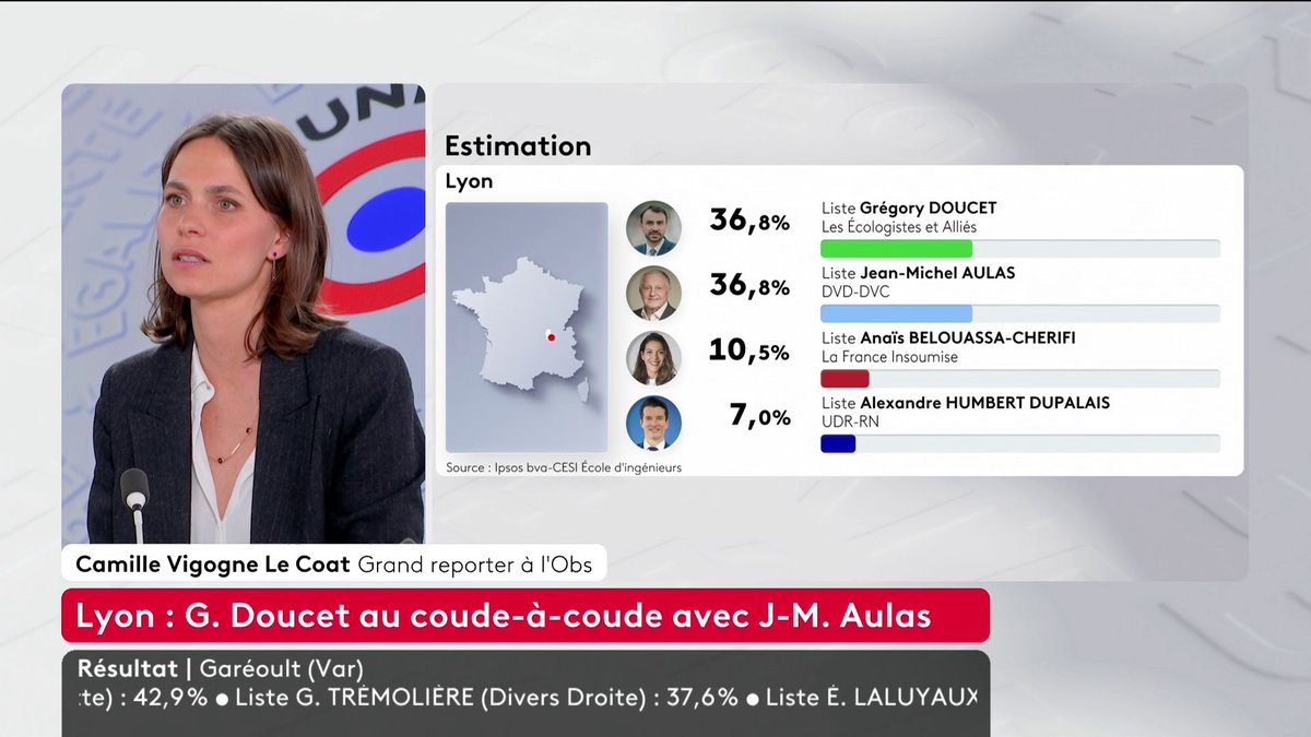🔴⚡️ DIRECT. Municipales 2026 : Jean-Michel Aulas (DVD-DVC) en ballotage défavorable à Lyon ? "Face à un maire sortant, c'est un excellent score" tempère la journaliste Camille Vigogne Le Coat. #canal16