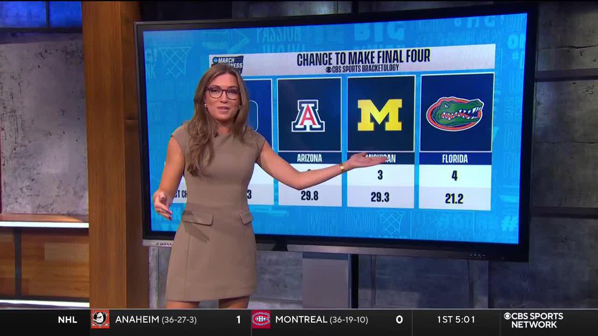 .Mackenzie Brooks breaks down why CBS Sports Bracketology metrics say Florida has the toughest path to the Final Four out of all No. 1 seeds