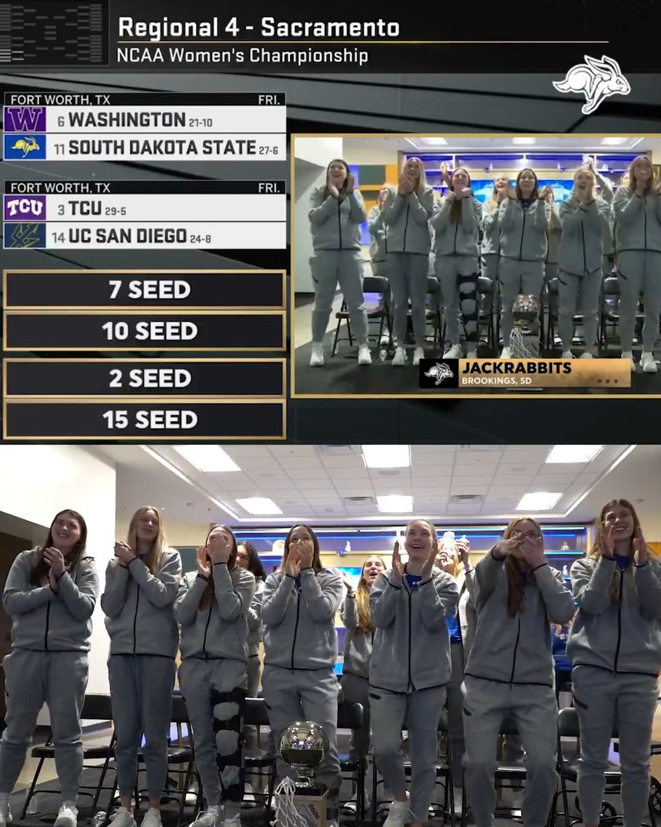 Hearing your name called on Selection Sunday never gets old 🎉 #GoJacks 🐰