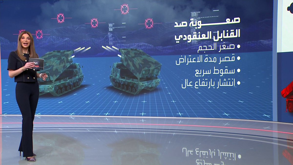 بسبب صغر حجمها.. إيران تكثف استخدام صاروخ "خرمشهر" لضرب عمق إسرائيل رغم الدفاعات المتطورة قناة العربية