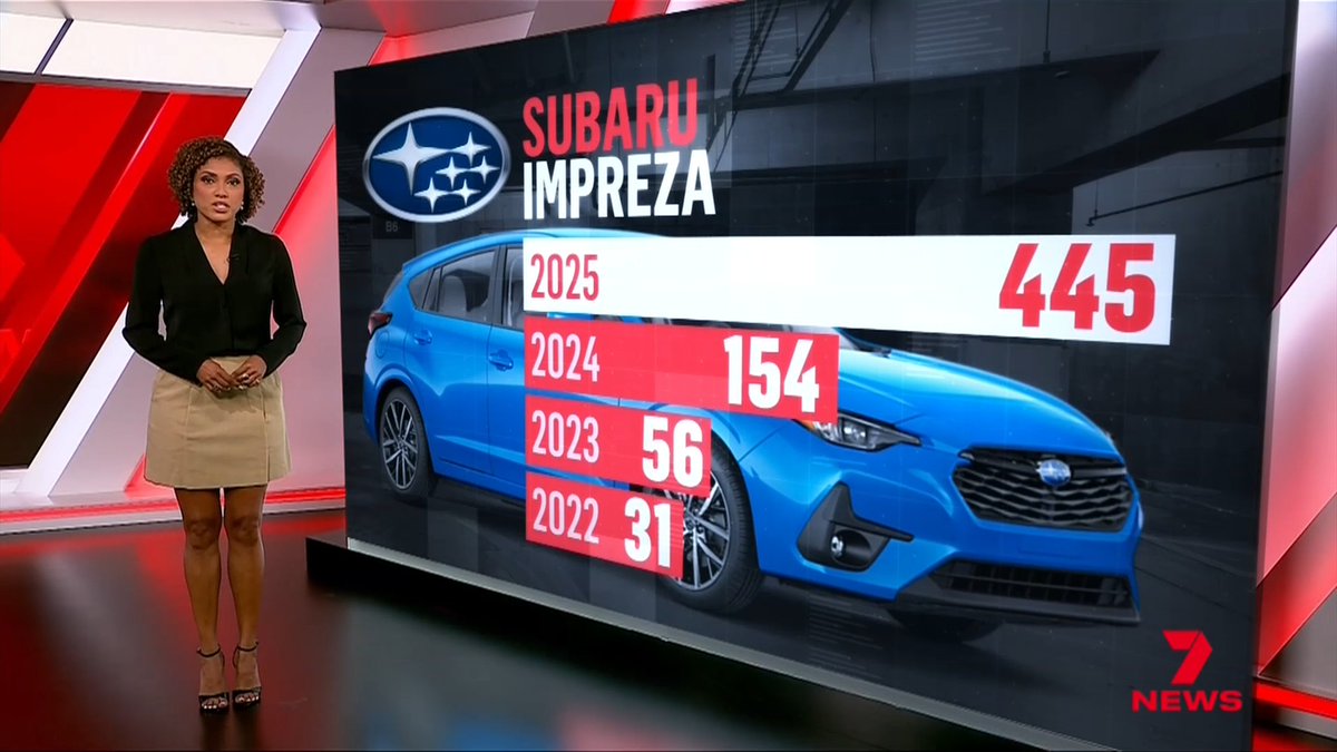 Police have seized hundreds of key cloning devices as shock new crime figures reveal 10,000 vehicles are being taken every year using this technology. Karina Carvalho explains which cars are being targeted and from what areas.