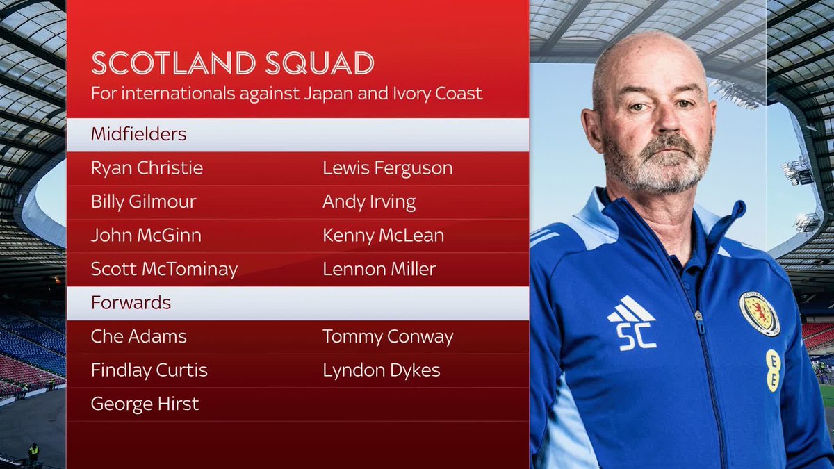 ๐ด๓ ง๓ ข๓ ณ๓ ฃ๓ ด๓ ฟ Steve Clarke has named a 26-man squad for their World Cup warm-up matches against Japan and Ivory Coast! Findlay Curtis is given a first call-up as five players return, including Angus Gunn โคต๏ธ