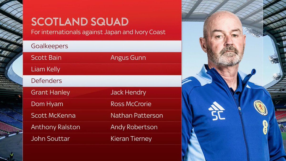 BREAKING: Steve Clarke has picked a 26-man group for the visit of Japan on March 28 and the trip to Everton's Hill Dickinson Stadium three days later to play the Ivory Coast 🚨