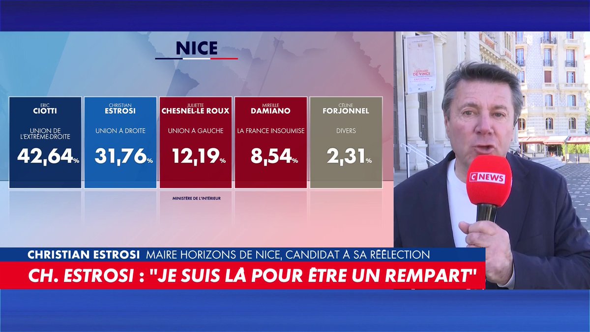 Christian Estrosi : «Éric Ciotti est l'image de la trahison des valeurs de la droite républicaine» Toute l'info est à retrouver sur