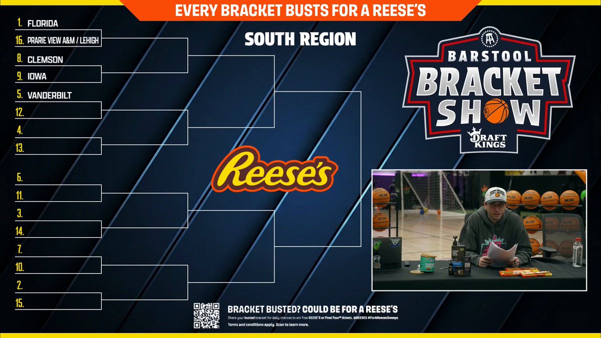 "McNeese stinks. McNeese is not a good basketball team." Mark Titus does not expect this 12-Seed to have a first round upset Mark Titus | REESE'S