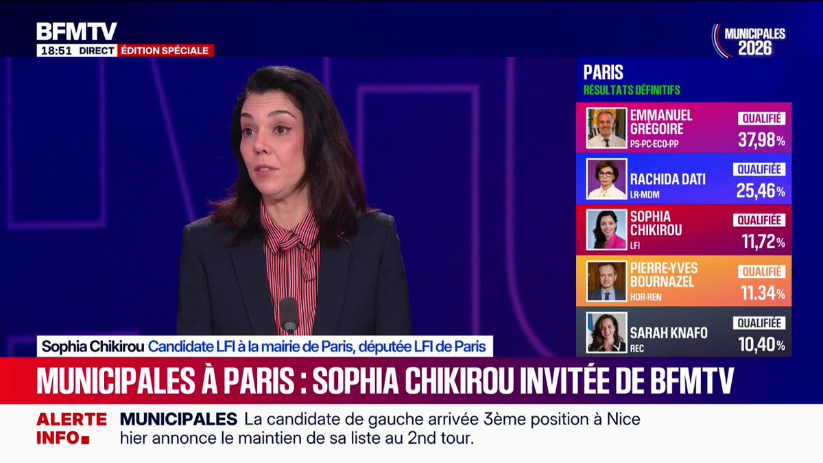 "J'ai déposé la liste du Nouveau Paris Populaire": Sophia Chikirou (LFI) annonce se maintenir au second tour à Paris