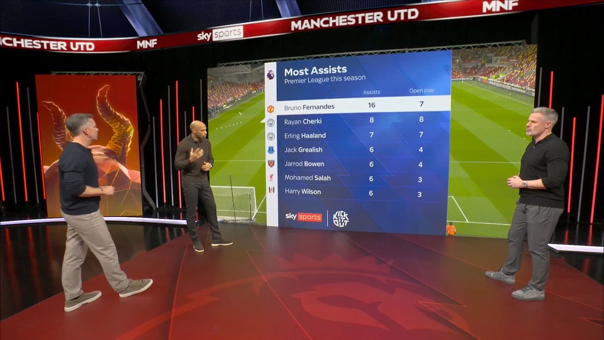 "He doesn't play football he thinks it" 🧠 Thierry Henry analyses Bruno Fernandes vs Aston Villa 🪄