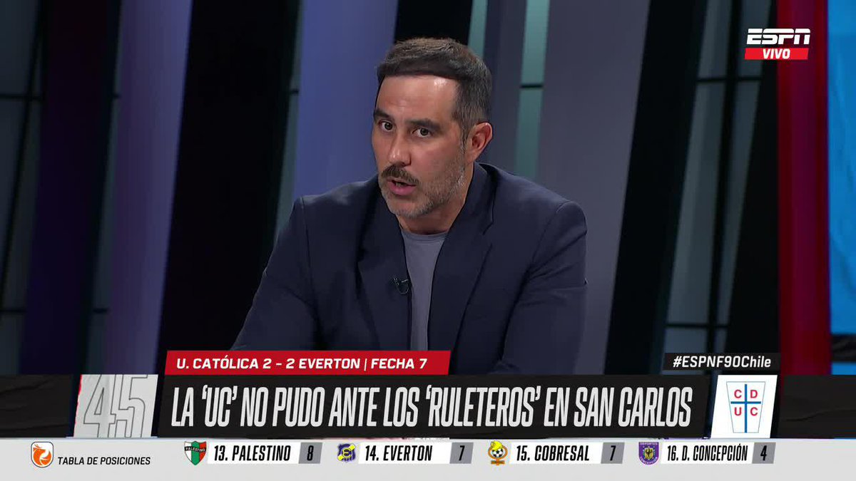 "HUBO UN ACERCAMIENTO PARA IR A CATÓLICA" Claudio Bravo reveló que estuvo cerca de llegar a la UC para apoyar a los más jóvenes del plantel: "El crecimiento del futbolista viene de la mano de la gente grande" ▶️ Mira #ESPNF90Chile en el Plan Premium de #DisneyPlus.