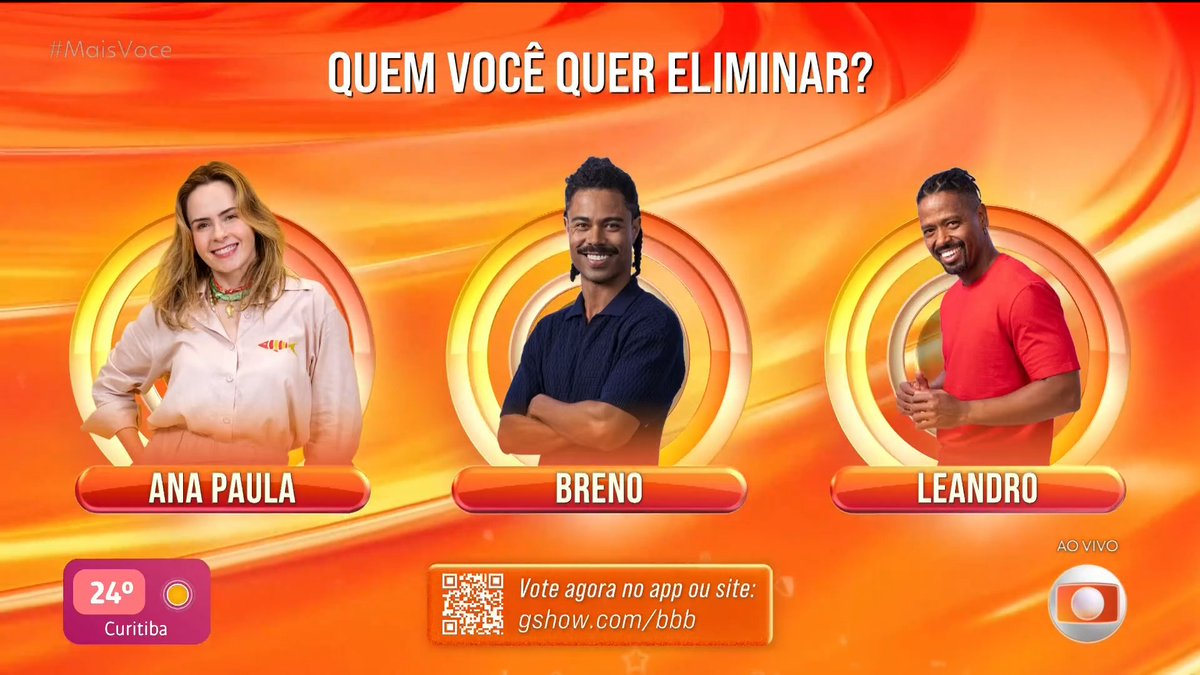 e a pergunta mais importante da terça: quem vem tomar café com Namaria amanhã? 👀 a escolha é sua! quem você quer ELIMINAR: Ana Paula, Breno ou Leandro? vote agora no gshow! ➡️ #BBB26 #RedeBBB #MaisVocê #TVGlobo