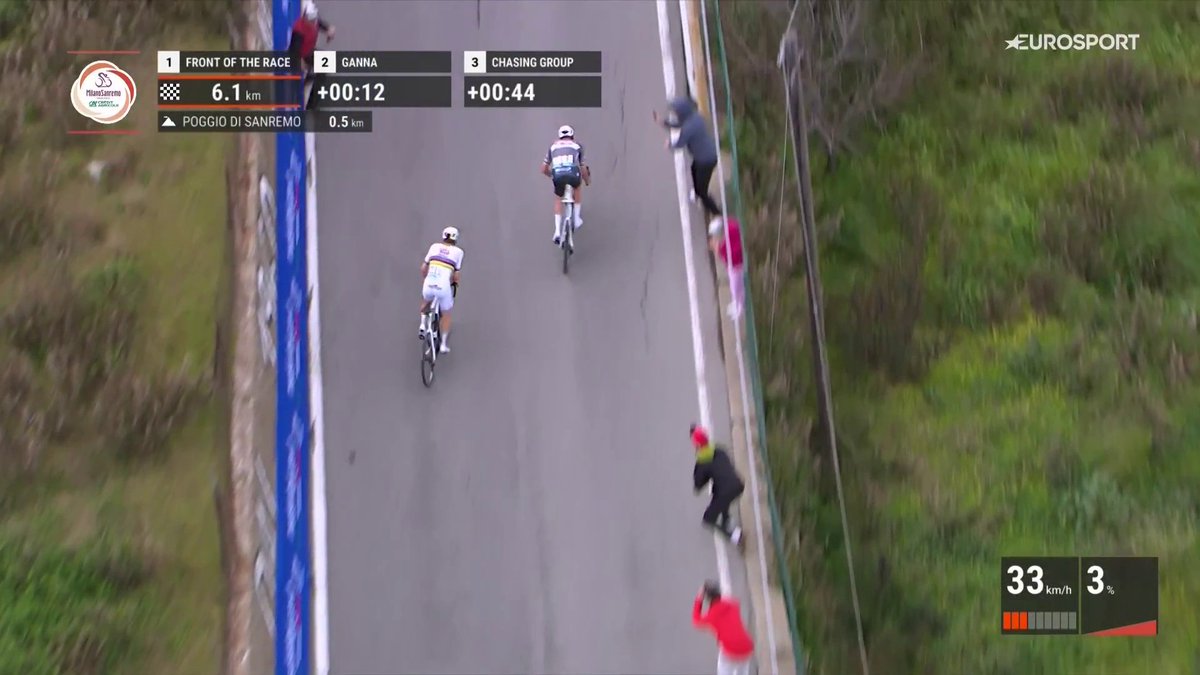 Pogačar almost getting dropped by MVDP just before the top of Poggio was a massive statement by Van der Poel at last year’s MSR, after the Slovenian had been attacking him for 30 minutes 🥵 “You can’t beat me here"