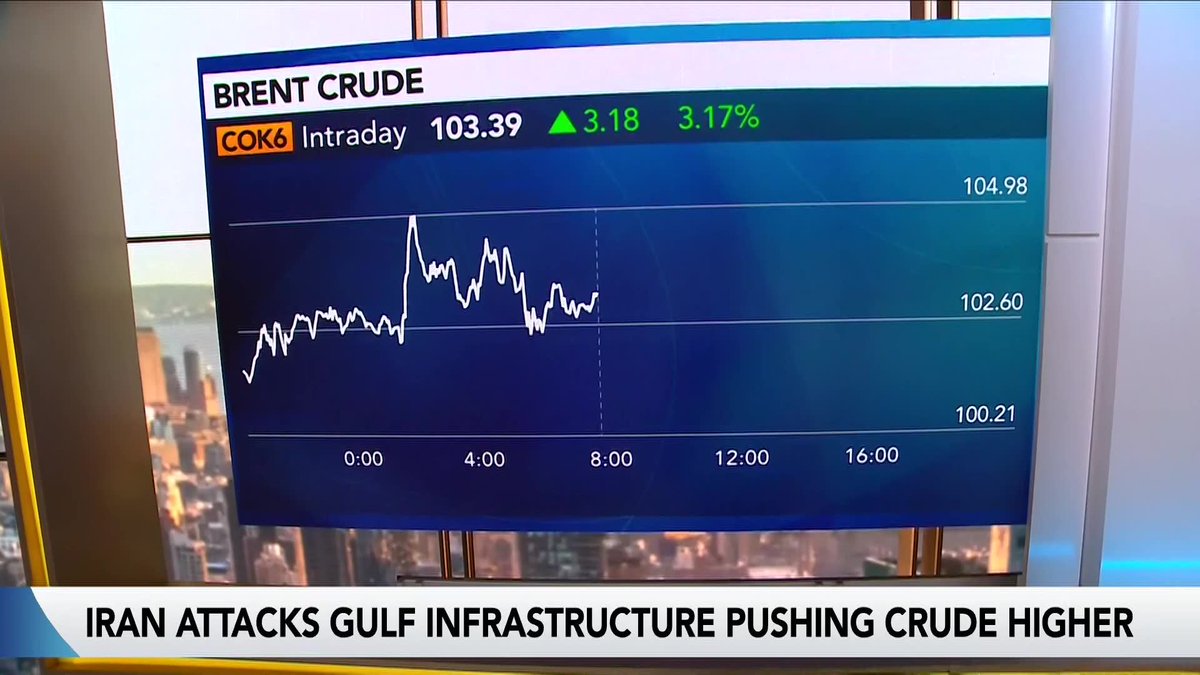 “Crude is gonna march higher, I’m afraid,” says Robert McNally, founder and president at Rapidan Energy Group. - Bloomberg Rapidan Energy Group
