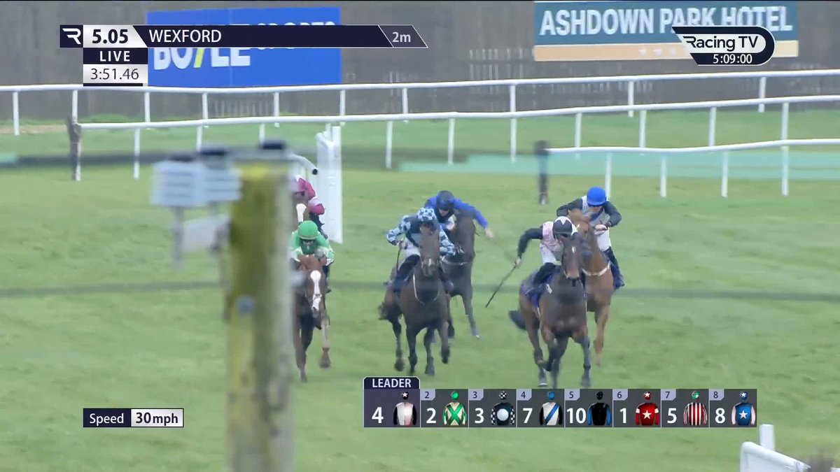 Behind The Mourne Rambler last time out, Minella Machine strikes Wexford Racecourse