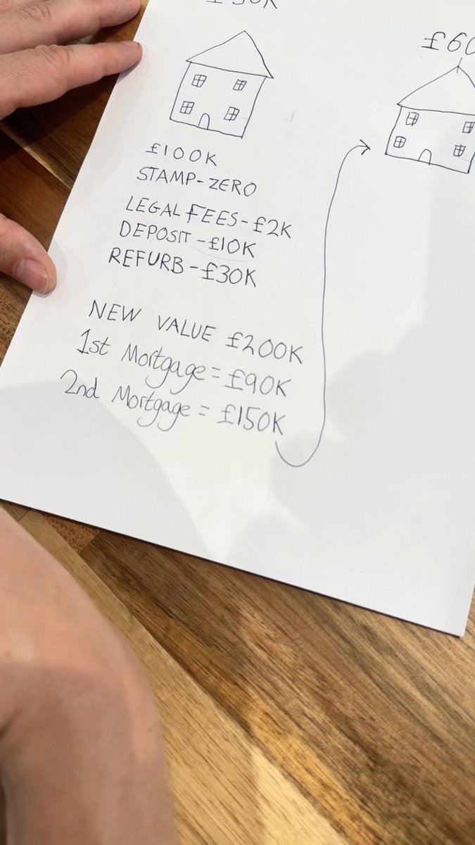 If you’ve got £50K, do this! #propertyinvestor #landlord #millionaire