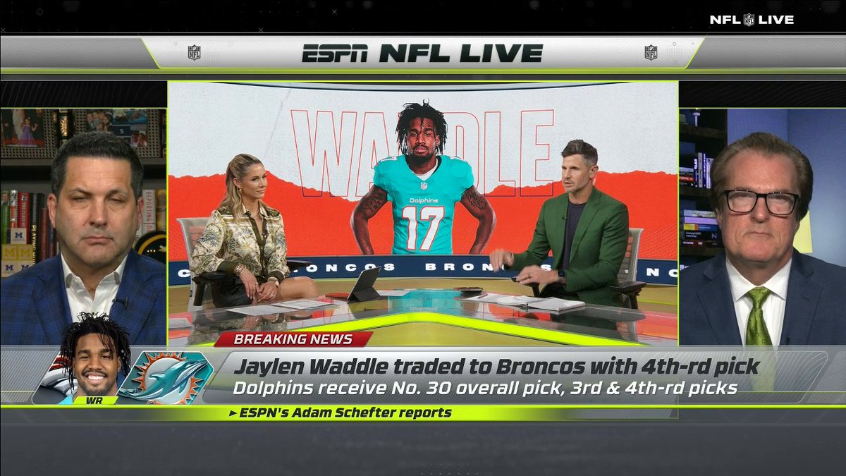 "This is a championship caliber roster." 🏆 Dan Orlovsky shares his thoughts on the addition of Jaylen Waddle to the Broncos ✍️