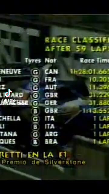 Recuerdo F1 1997 GP de Silverstone Inglaterra con Figureti En video Match.