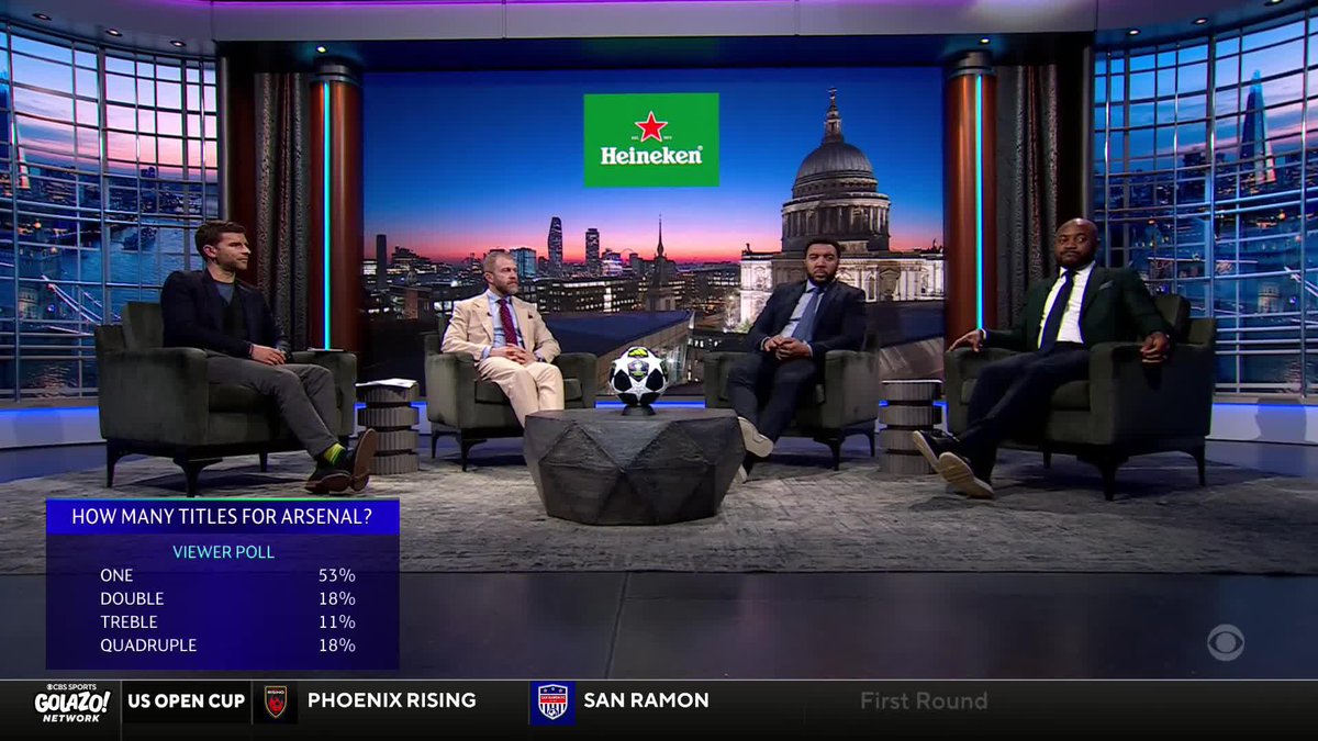 “There is a new respect you have to have when talking about Arsenal.” Adam Hunt, Mike Grella, Troy Deeney, and Nigel Reo-Coker discuss whether Arsenal can win the quadruple this season 🔐