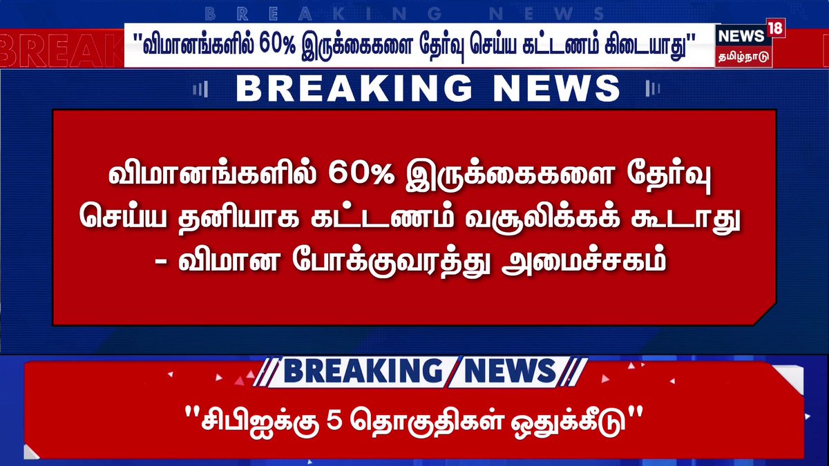 Breaking News | "விமானங்களில் 60% இருக்கைகளை தேர்வு செய்ய கட்டணம் கிடையாது" | Flights | Tickets | News18 Tamil Nadu #Flights #Tickets #News18TamilNadu #TamilNews
