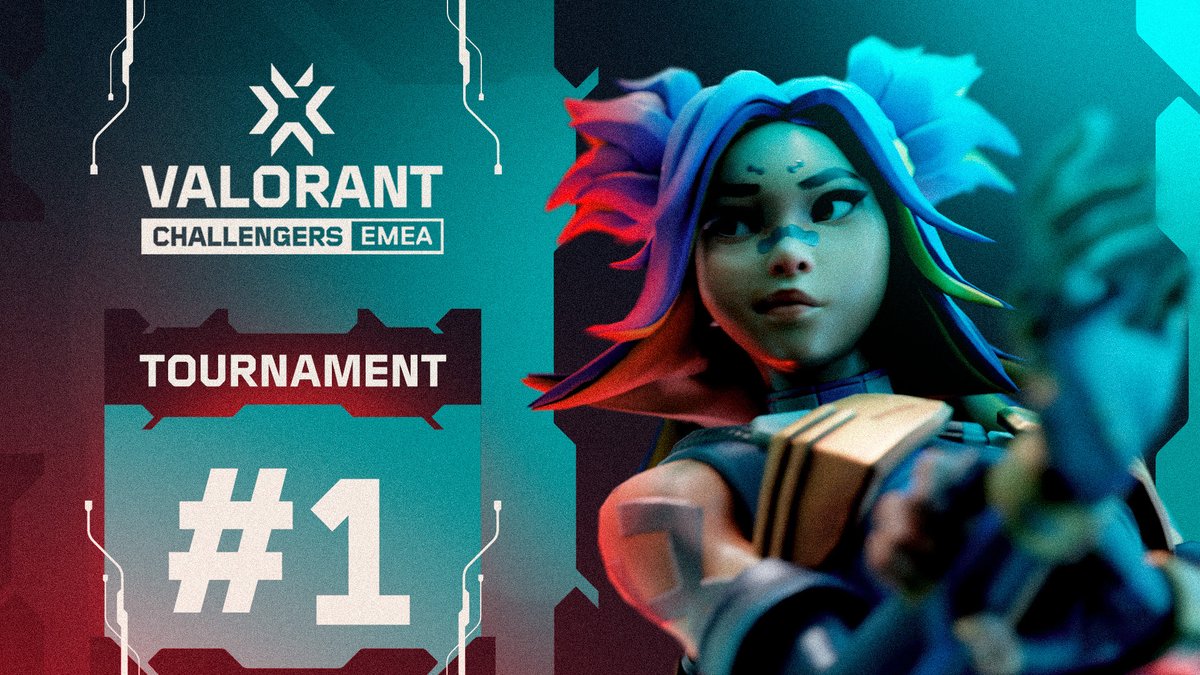 Strap in, Challengers is about to go crazy 🔥