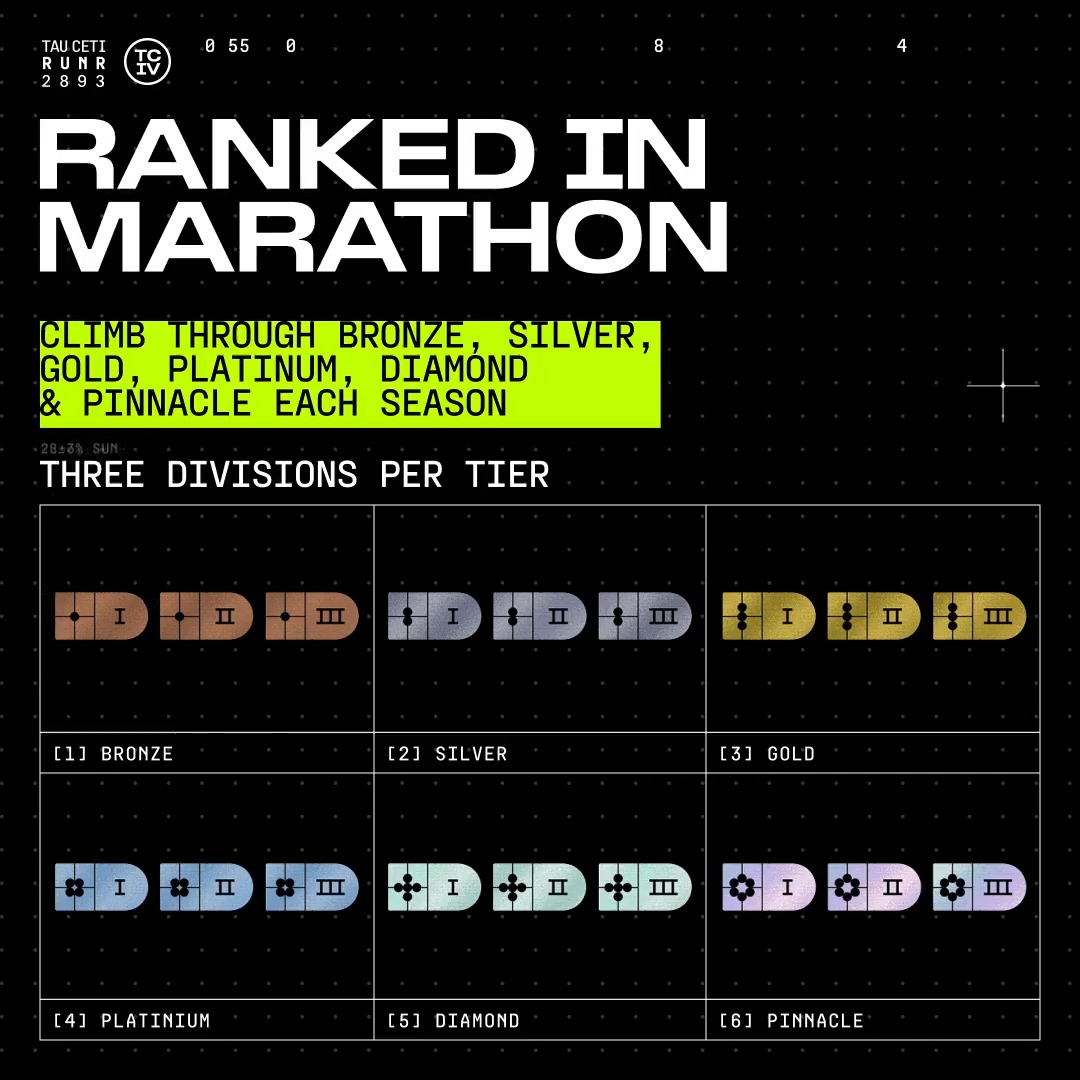 Put your survival skills to the test, climb the competitive ladder, and prove you’re a top Runner on Tau Ceti in Ranked mode.