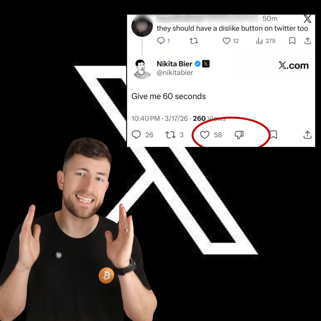 X is adding a dislike button But you can’t see the downvotes So is it really fixing anything