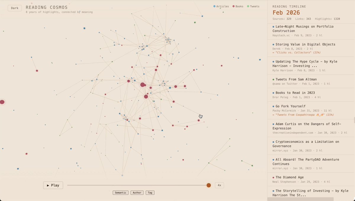 This is super cool! I wanted to make my own graph visualization of my Readwise notes, but with a timeline of when they were added. It shows the list form on the right side and the semantic links between the notes in the graph.