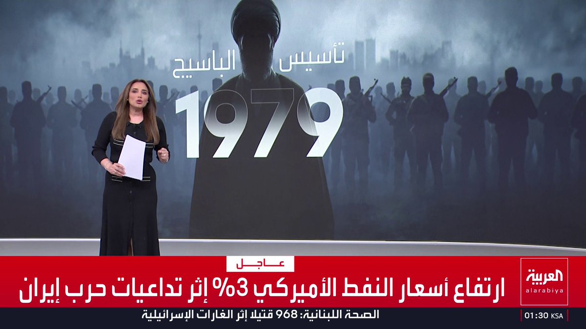 جيش الـ20 مليون.. "الباسيج" من دور تطوعي لحماية النظام إلى السيطرة الأمنية والاقتصادية والسياسية في إيران