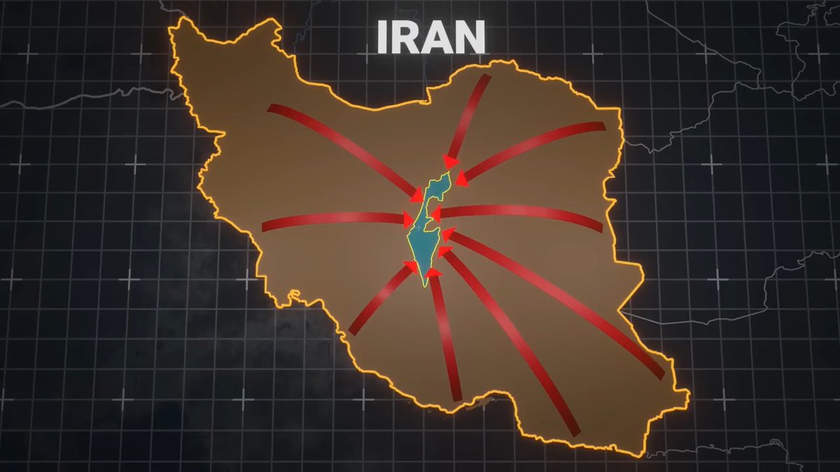 The massive strategic disadvantage Israel faces: Iran is 7400% larger. Any missile launched from Iran reaches its target in minutes, leaving almost zero time for detection or evacuation. Meanwhile, Iran's massive size allows it to hide its stockpiles everywhere.