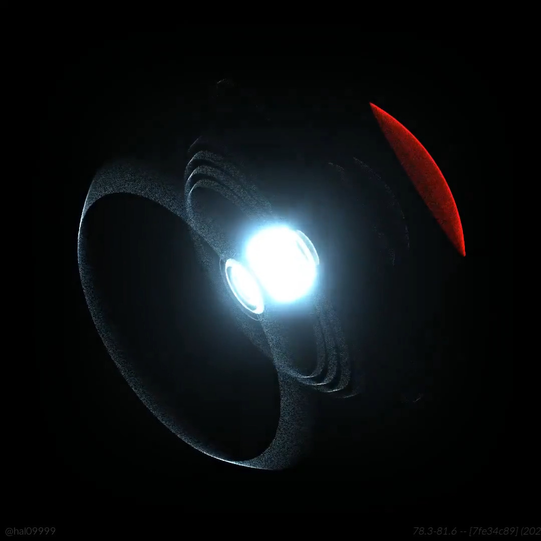 γ ⟶ 0ᕽ+ ⟶ γ