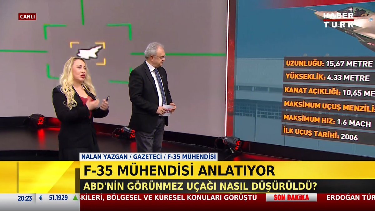 📌F-35'in vurulması ABD için ne demek? F-35 Mühendisi - Gazeteci Nalan Yazgan #GerçekFikriNe'de değerlendirdi.