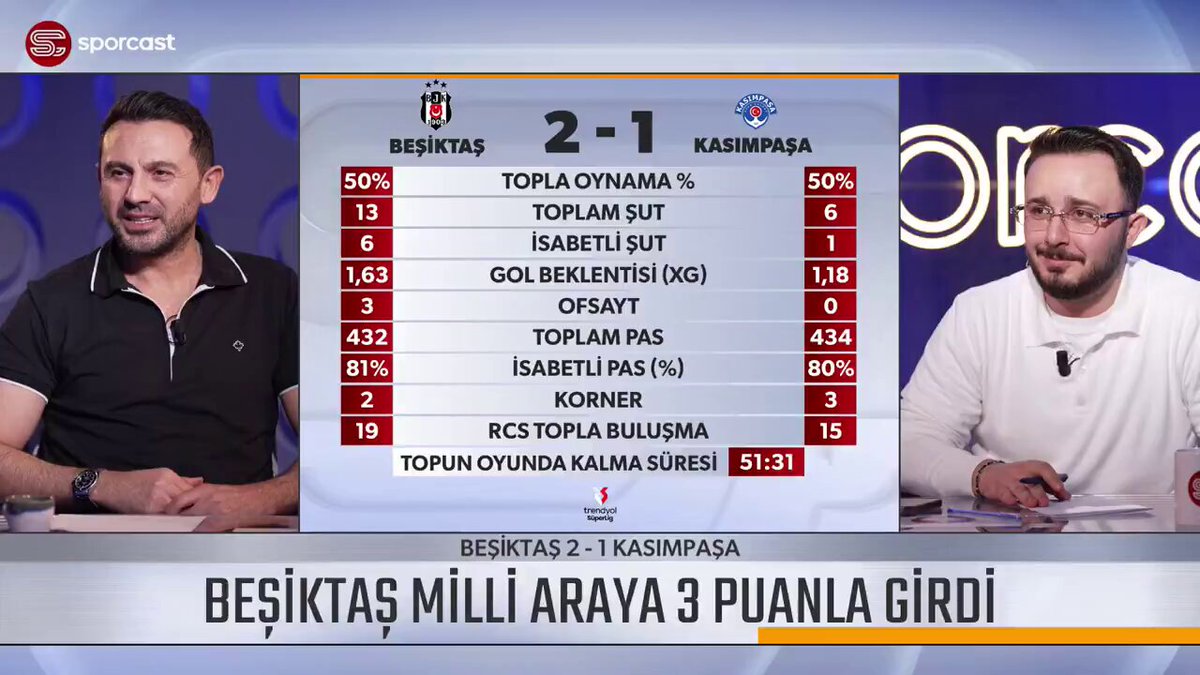 Ahmet Dursun: Beşiktaş eğer gelecek sezon şampiyonluğa gidecekse Oh bu takımın forveti olamaz.