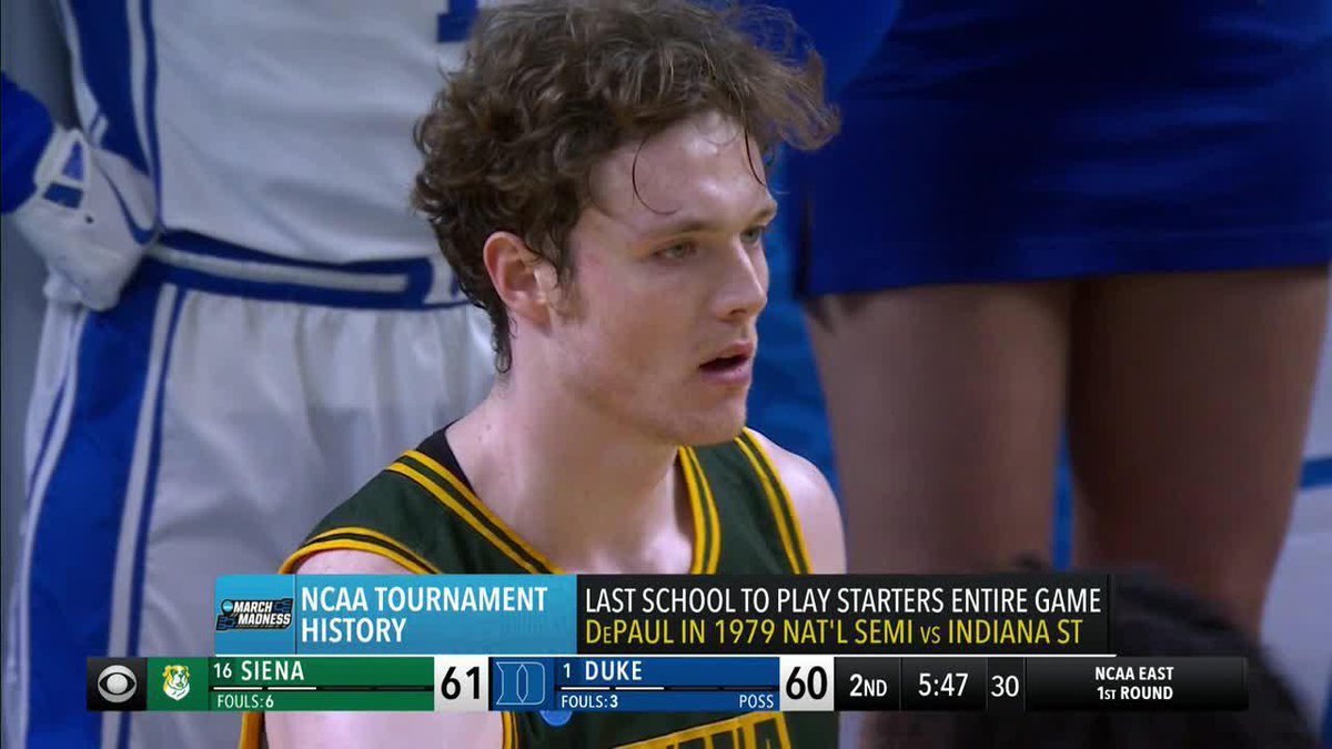 ZERO SUBS Siena putting everything on the line vs. No. 1 Duke 🤯