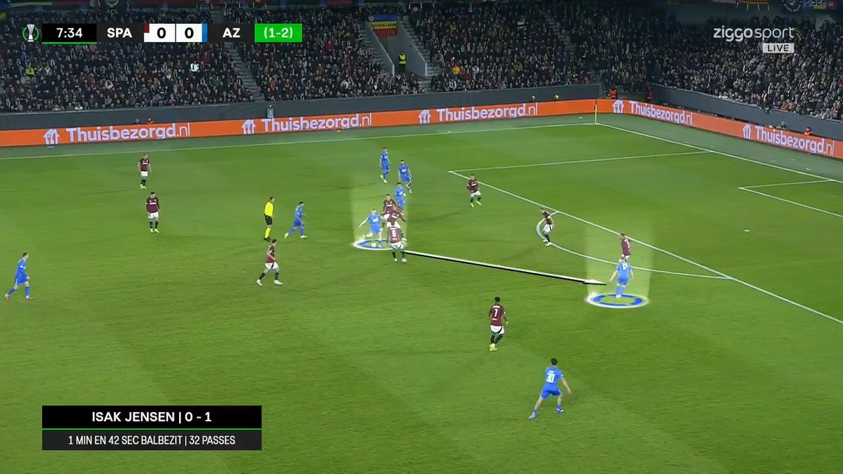 32 passes -> 𝐆𝐎𝐀𝐋 AZ! 👏 #ZiggoSport #UECL #SPAAZ