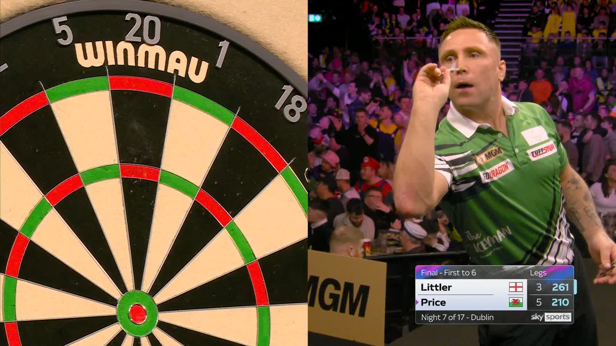 IS THE COMEBACK ON?! Luke Littler has taken four legs straight after trailing 5-0… surely not?! 📲 #PLDarts | Final