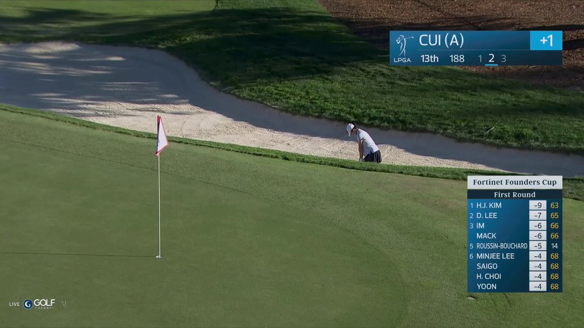 High school sophomore Victoria Cui (a) drops it for birdie from the bunker 👏 Crystal Athletics