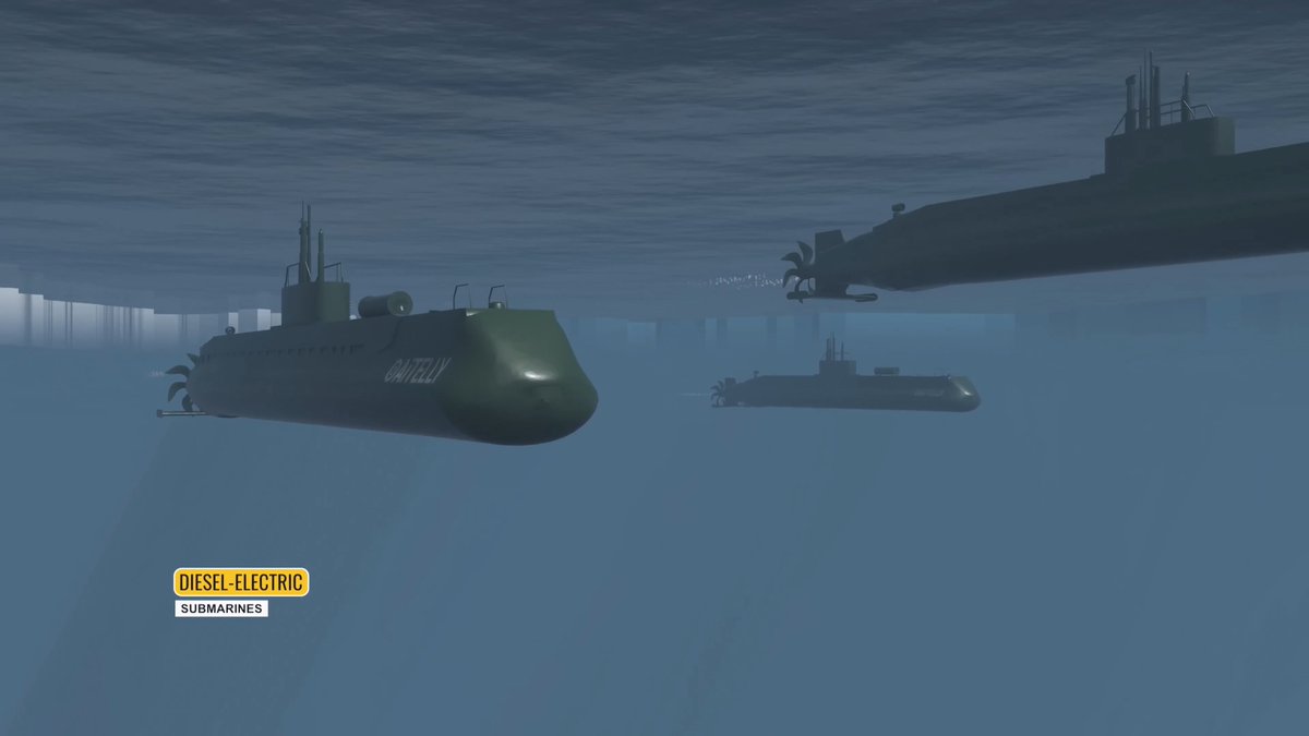 Urgent - Iran reveals the secret weapon that forced US aircraft carriers to flee the Gulf: "Ghadir"... the small stealth submarine that terrifies the Pentagon and sits silently on the shallow seabed. A weapon undetectable by..