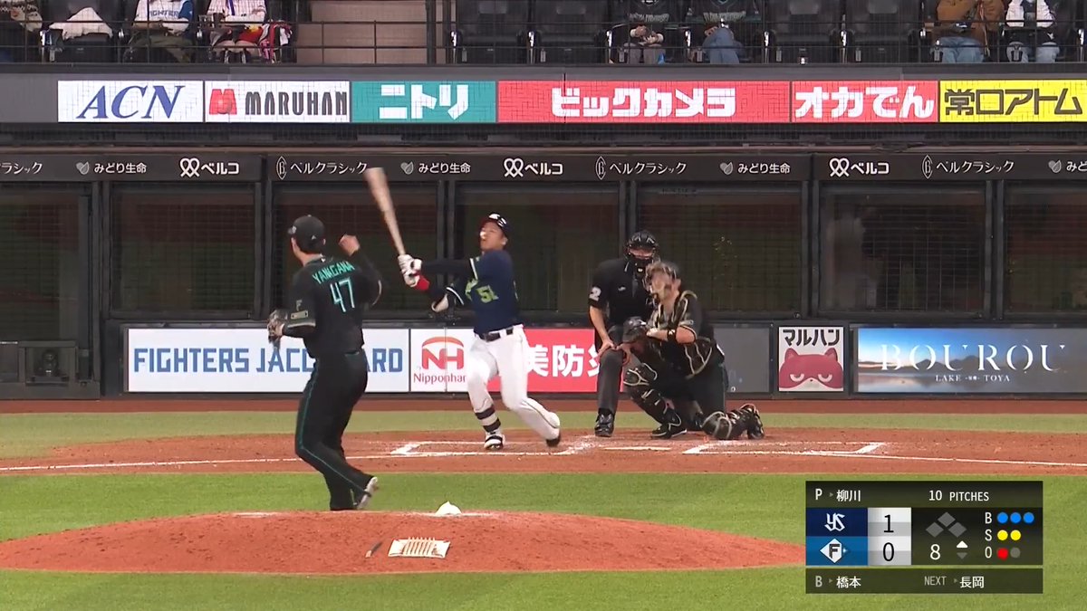 圧巻の三者連続奪三振!👏👏 北海道日本ハム 柳川大晟 投手のピッチング!⚾ 👇今だけ開幕戦含む56試合のライブ配信が無料!ご視聴はこちら