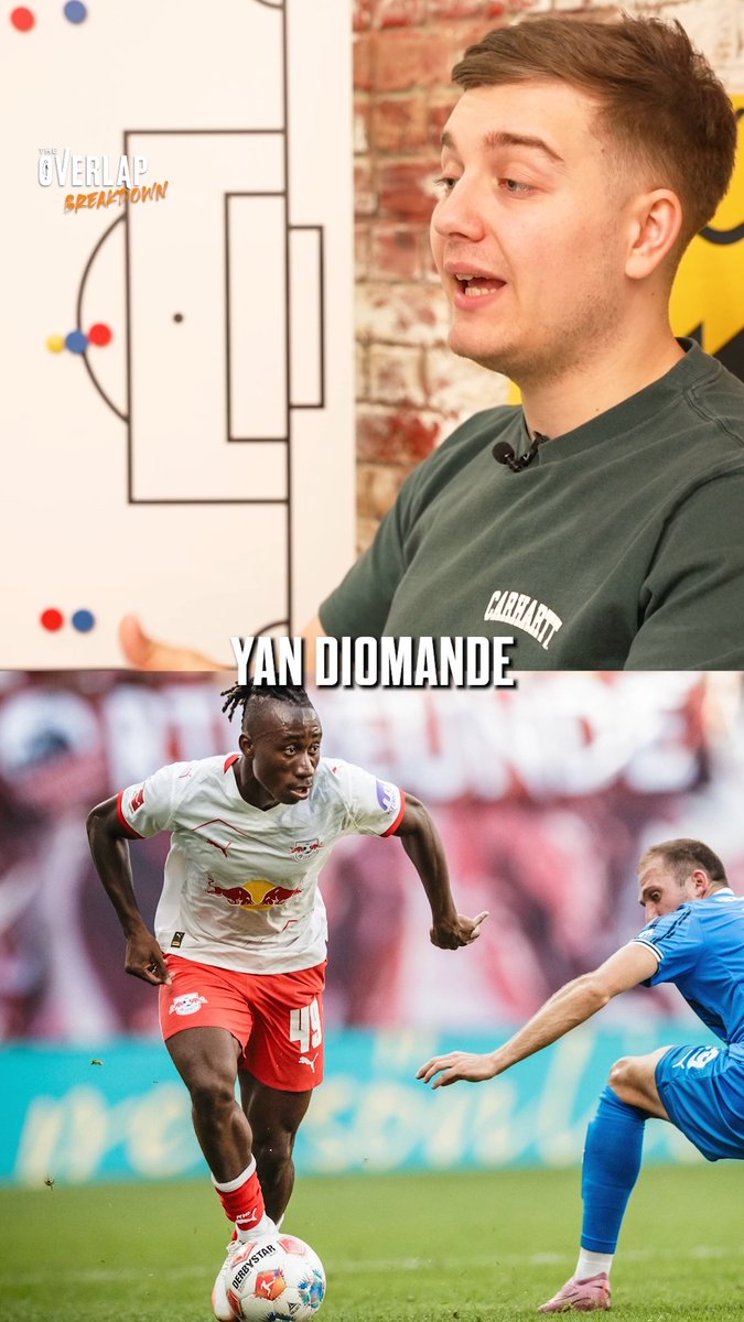 Breaking down RB Leipzig's Yan Diomande! 🔥