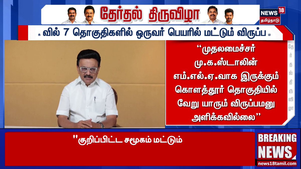 Breaking News | திமுகவில் 7 தொகுதிகளில் ஒருவர் பெயரில் மட்டும் விருப்பமனு