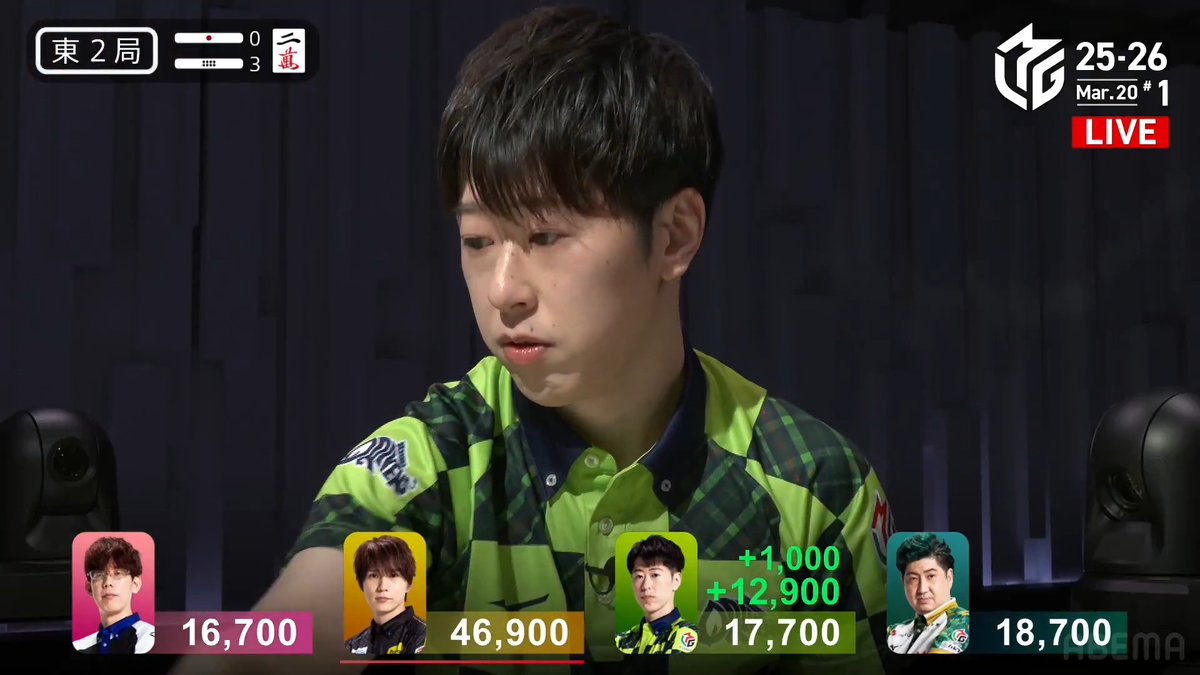 #Mリーグ 2025-26試合ダイジェスト📹 東2局3本場 #渡辺太 選手の跳満ツモ！ 本田選手を追いかけたい太選手 高めイーペーコーの🀑🀔待ちで先制リーチ！ 本田選手の追いかけリーチを受けるも 太選手が最後の🀔ツモ！ 暗刻の🀗が裏ドラとなり3000・6000！ 👇動画タップで今すぐ無料視聴