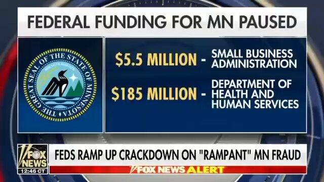 Tim Walz furious as Minnesota loses nearly $200M in federal child care funding under Trump admin—money gone amid fraud probe and clawbacks. Would you like to see Tim Walz and his cronies in handcuffs? A. Yes B. No