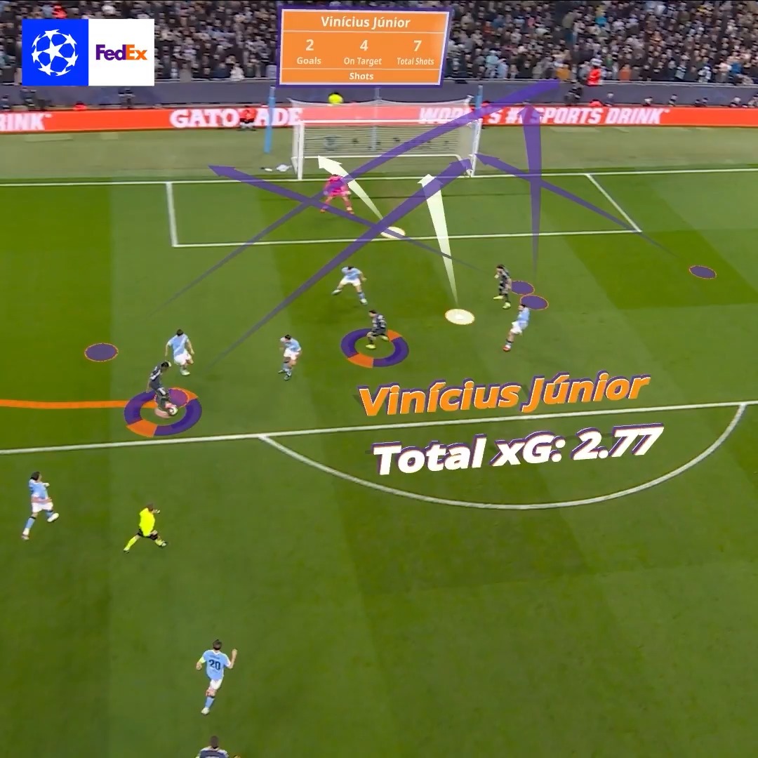 Liverpool's smart corner 🚩 Real Madrid's dangerous interplay 🔗 FedEx Europe | #FPZunpacked