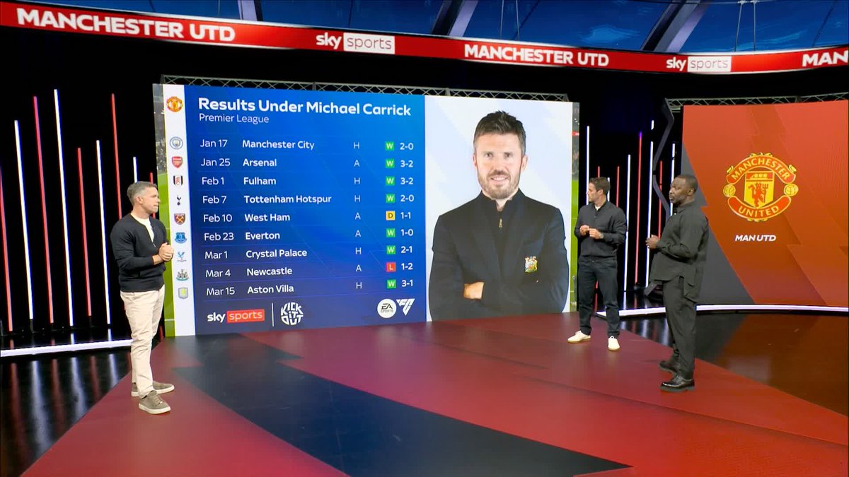 "I've got my fingers crossed!" Andy Cole on how much he's loved watching Michael Carrick with Manchester United this season! 👏